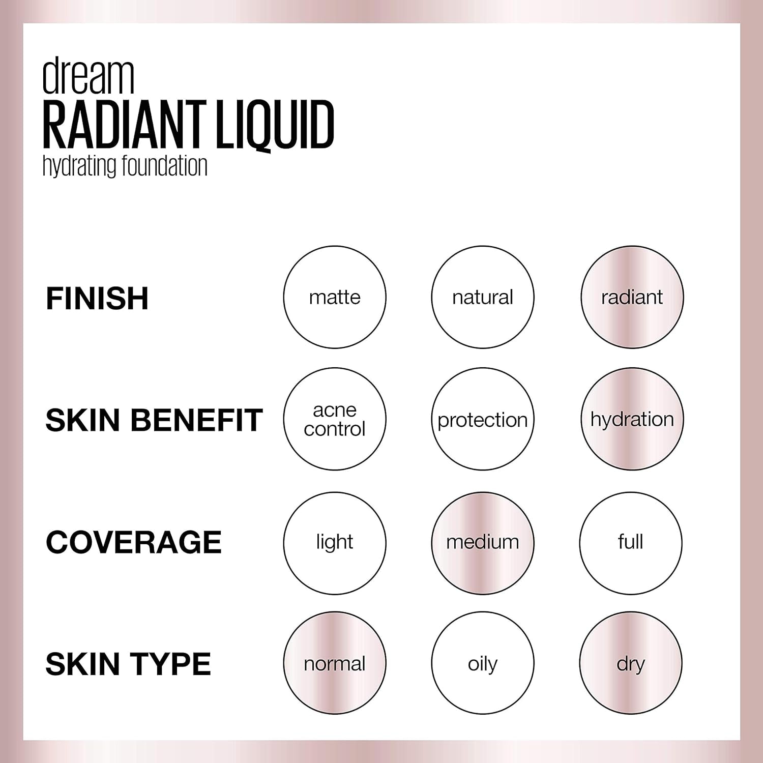 Maybelline Dream Radiant Liquid Medium Coverage Hydrating Makeup, Lightweight Liquid Foundation, Creamy Natural, 1 Count